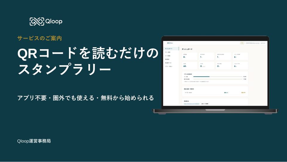 Qloop サービス資料の表紙